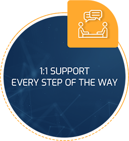 Support Every Step of the Way